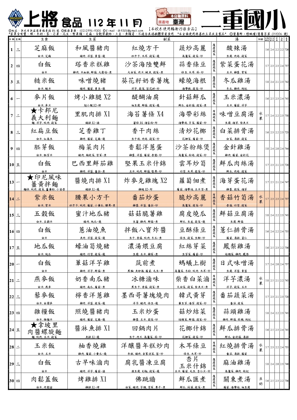 2