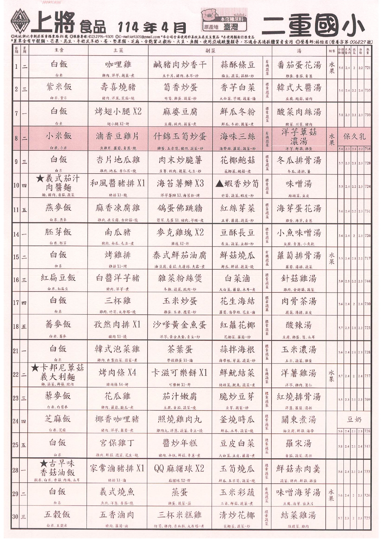 2