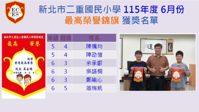 新北市二重國民小學 115年度 6月份  最高榮譽錦旗 獲獎名單