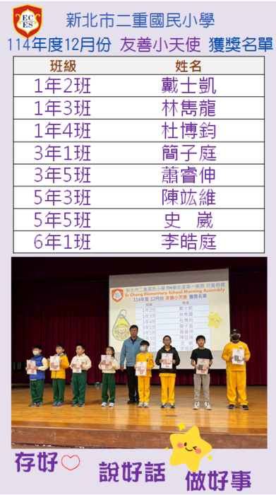 【公告】114學年度12月份【友善小天使】獲獎學生名單圖片