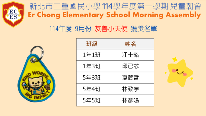【公告】114學年度9月份【友善小天使】獲獎學生名單圖片