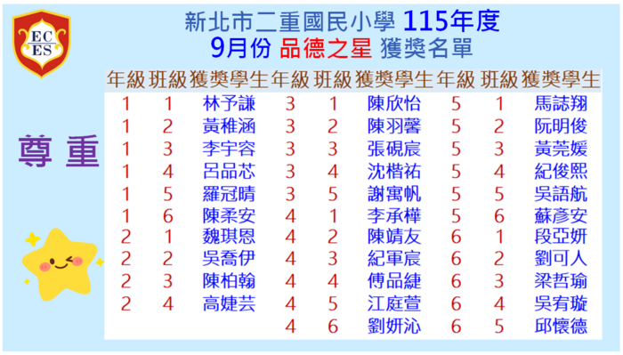 11509品德之星