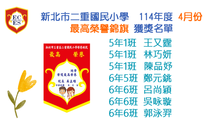 【公告】113學年度4月份【最高榮譽錦旗】獲獎學生名單圖片