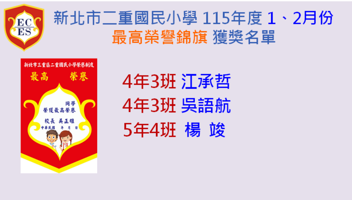 115年1、2月榮譽錦旗獲獎學生名單