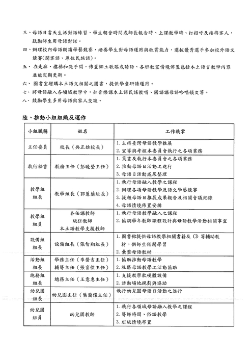 114學年度推動母語日實施計畫(2)