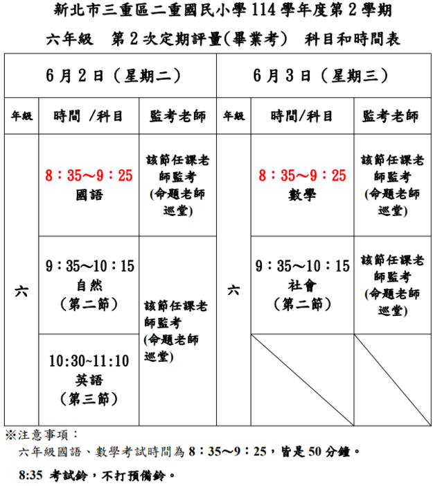 114-2-2 六年級畢業考時間表