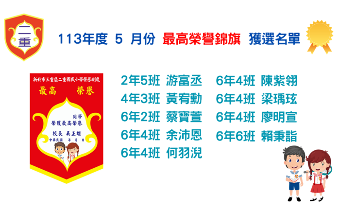 公告~112學年度五月份【最高榮譽錦旗】獲獎學生名單圖片