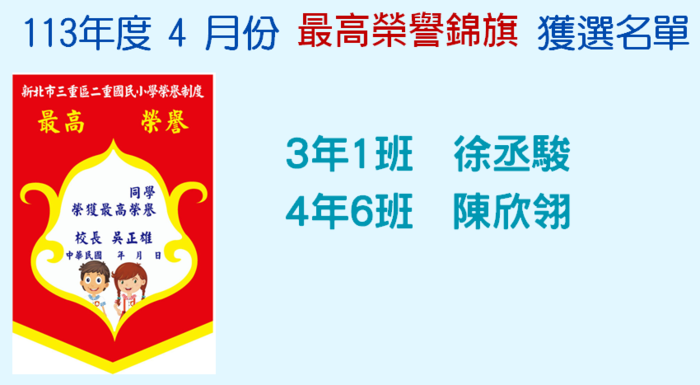公告~112學年度四月份【最高榮譽錦旗】獲獎學生名單圖片