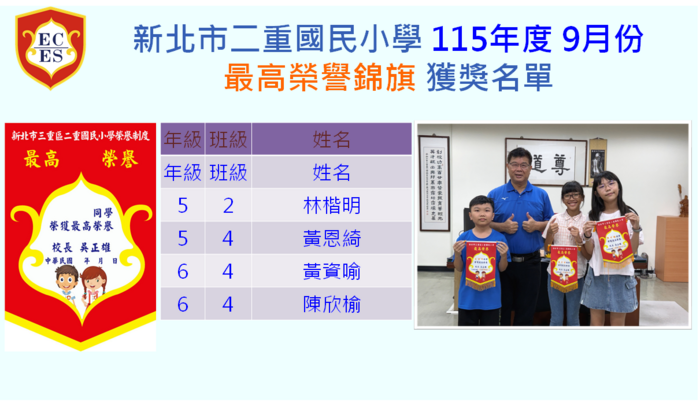 11509最高榮譽錦旗