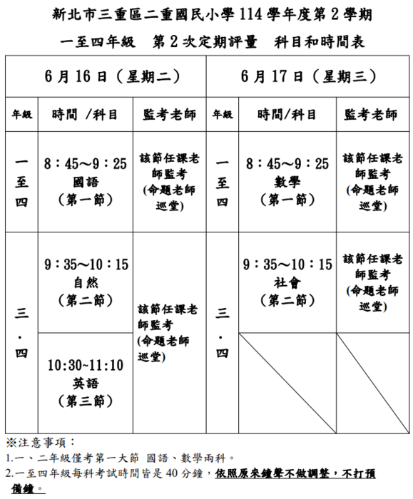 一至四年級考試科目及時間表
