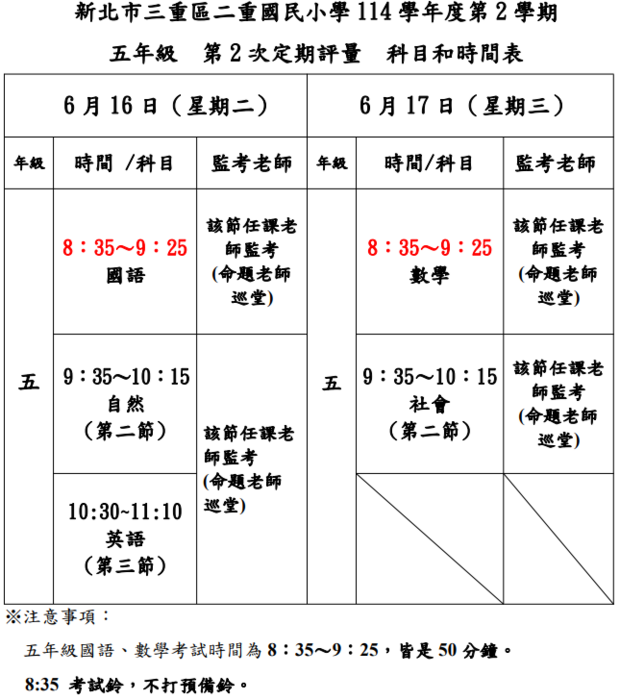 五年級考試科目及時間表