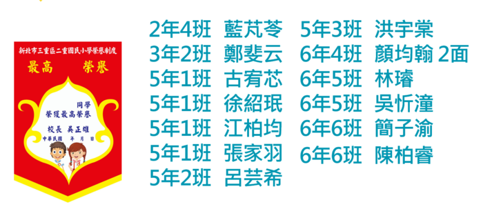 【公告】113學年度5月份【最高榮譽錦旗】獲獎學生名單圖片