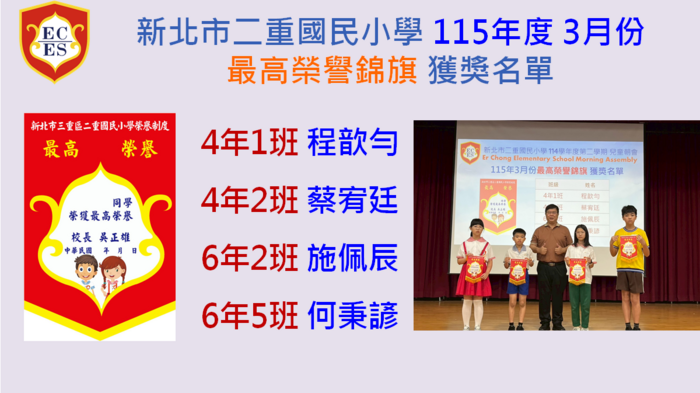 115年3月份【最高榮譽錦旗】獲獎學生名單