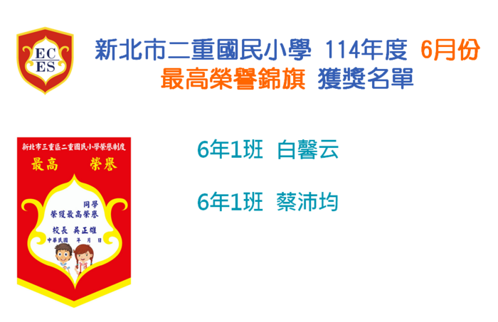 【公告】113學年度6月份【最高榮譽錦旗】獲獎學生名單圖片