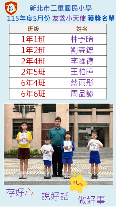115年5月份友善小天使獲獎名單