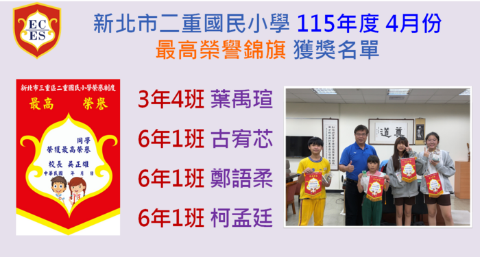 115年4月最高榮譽錦旗獲獎名單