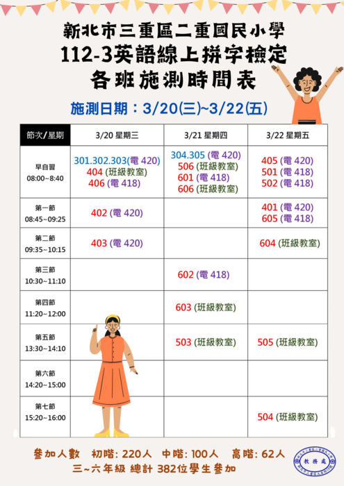 112-3英語單字檢定施測時間表