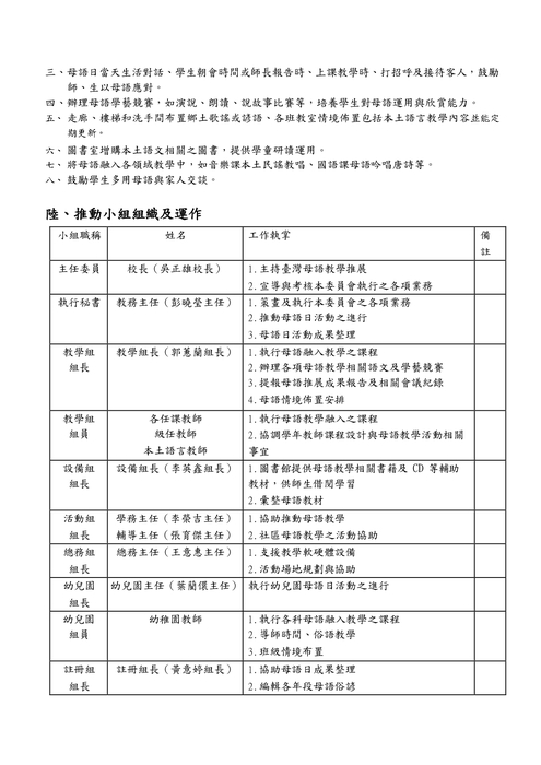 113學年度推動臺灣母語日活動實施計畫