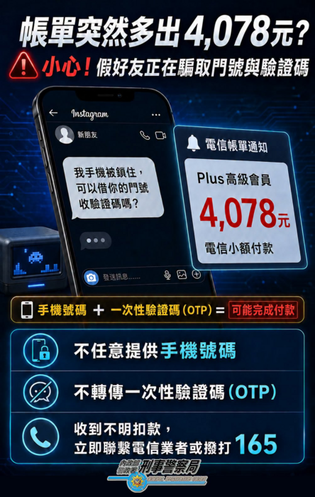 簡訊OTP詐騙手法