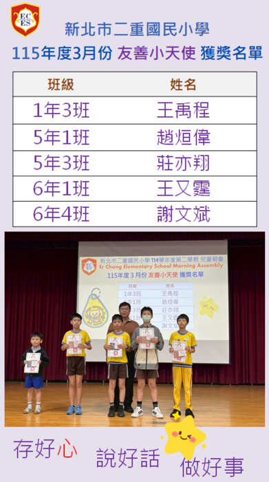115年3月份【友善小天使獎】獲獎學生名單