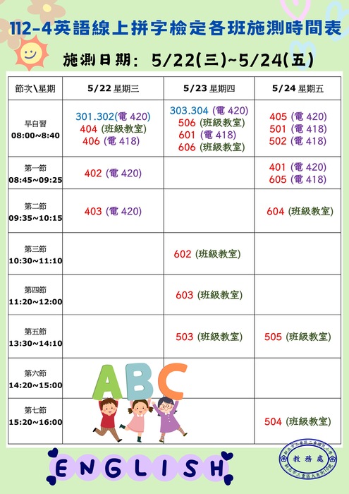 112-4英語單字檢定施測時間表