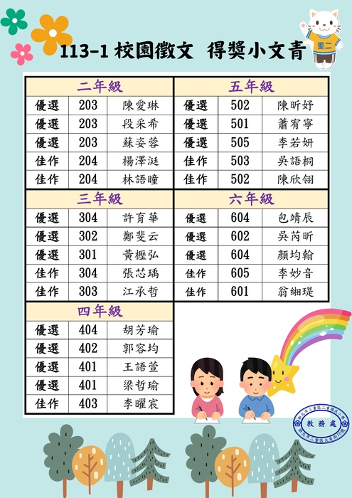 得獎名單