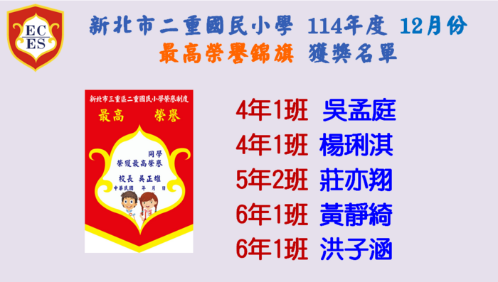 【公告】114學年度12月份【最高榮譽錦旗】獲獎學生名單圖片