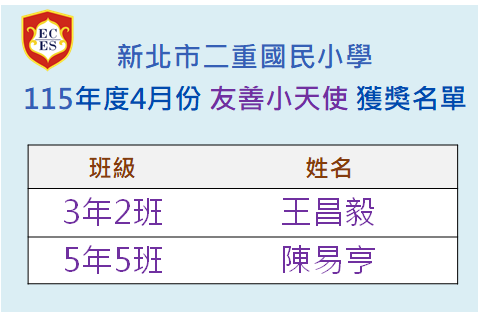 115年4月友善小天使獲獎名單